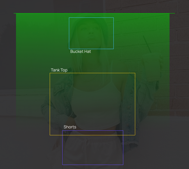 AI fashion detection in action - identifying bucket hat, tank top, and shorts with colored bounding boxes